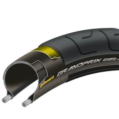 Continental buitenband GP 700 x 23 zw vouw
