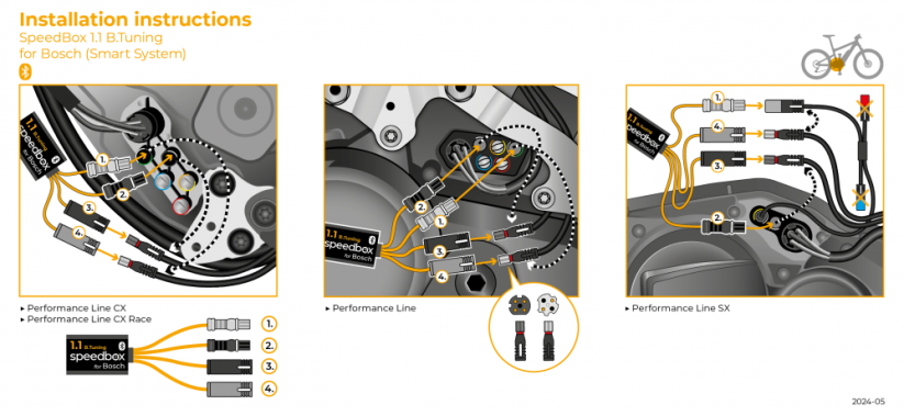 SpeedBox 1.1 B.Tuning voor Bosch (Smart System) - Image 7